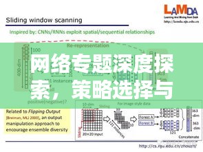網(wǎng)絡(luò)專(zhuān)題深度探索，策略選擇與探索之路