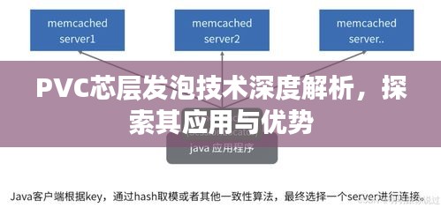 PVC芯層發(fā)泡技術(shù)深度解析，探索其應(yīng)用與優(yōu)勢(shì)