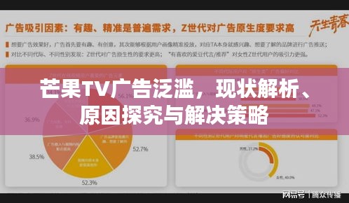 芒果TV廣告泛濫，現(xiàn)狀解析、原因探究與解決策略