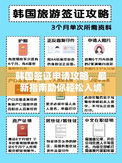 韓國(guó)簽證申請(qǐng)攻略，最新指南助你輕松入境