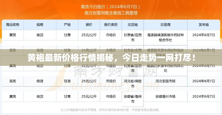 小家碧玉